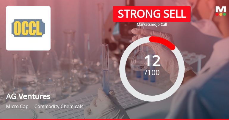 AG Ventures Ltd is Rated Strong Sell