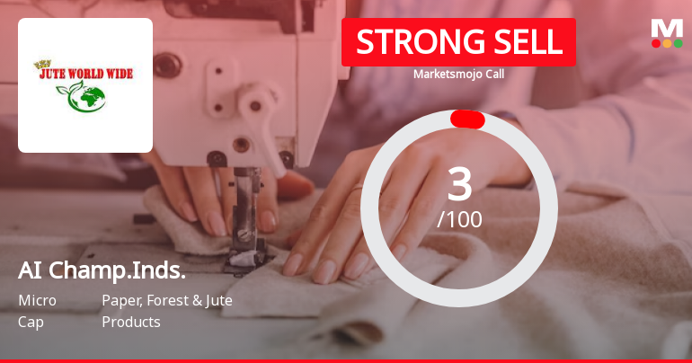 AI Champdany Industries Ltd is Rated Strong Sell