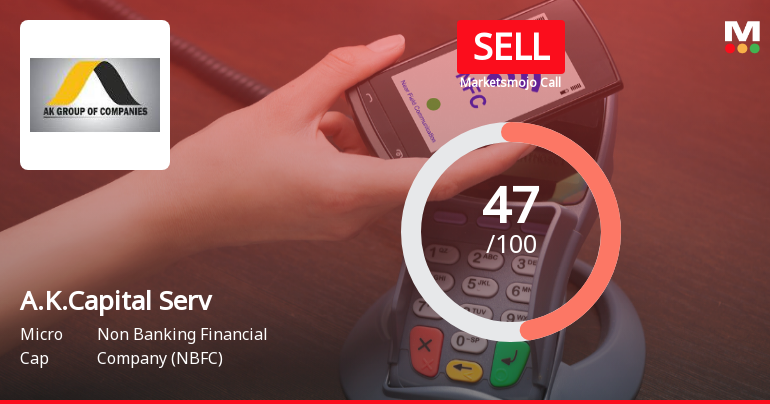 A.K.Capital Services Ltd Downgraded to Sell Amid Mixed Technical and Valuation Signals