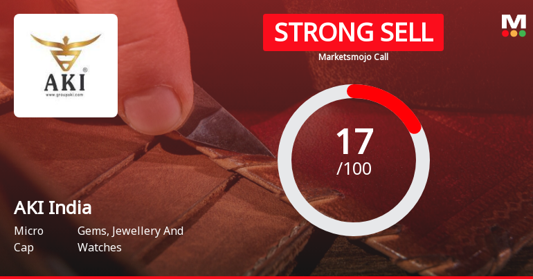AKI India Ltd is Rated Strong Sell