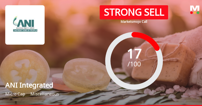 ANI Integrated Services Ltd is Rated Strong Sell