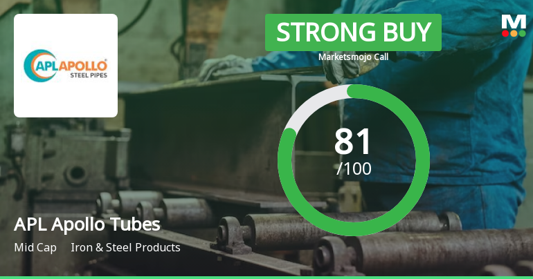 APL Apollo Tubes Ltd is Rated Strong Buy