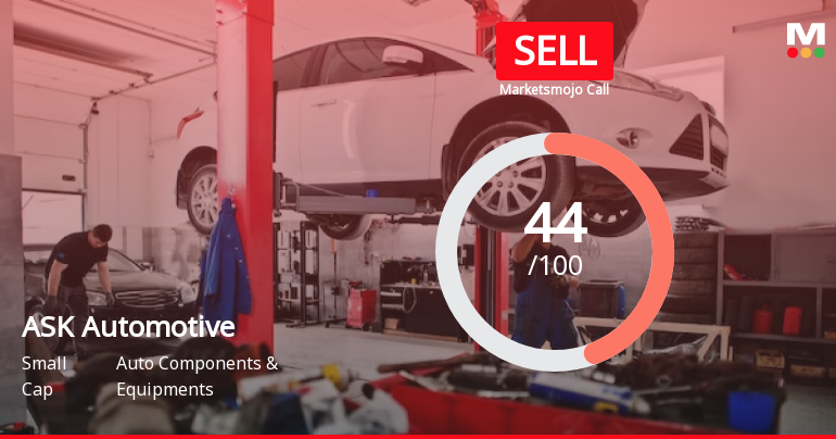 ASK Automotive Ltd is Rated Sell