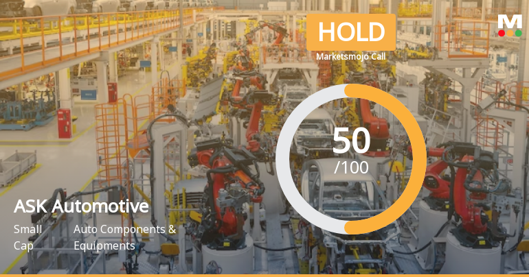 ASK Automotive Ltd Upgraded to Hold by MarketsMOJO on Technical and Valuation Improvements