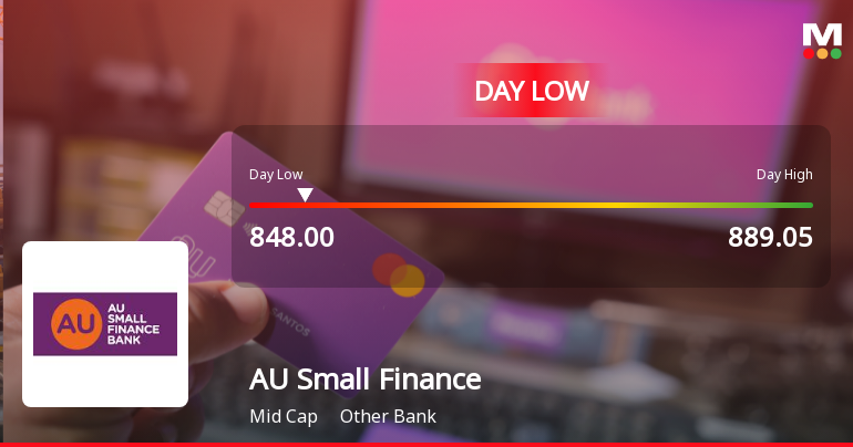 AU Small Finance Bank Ltd Hits Intraday Low Amid Price Pressure on 23 Mar 2026