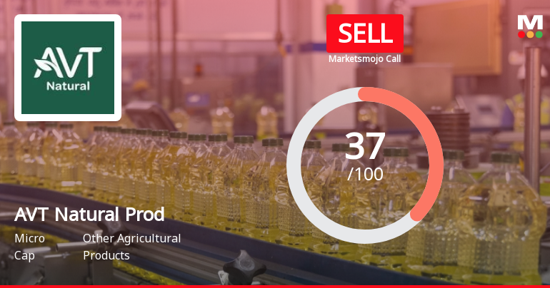 AVT Natural Products Ltd is Rated Sell