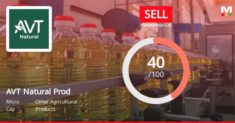 AVT Natural Products Ltd is Rated Sell