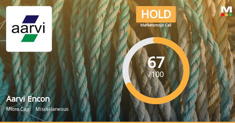Aarvi Encon Ltd is Rated Hold by MarketsMOJO