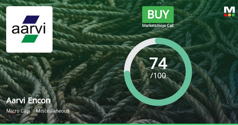 Aarvi Encon Ltd is Rated Buy