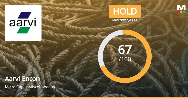 Aarvi Encon Ltd is Rated Hold by MarketsMOJO