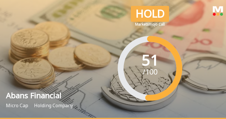 Abans Financial Services Ltd is Rated Hold