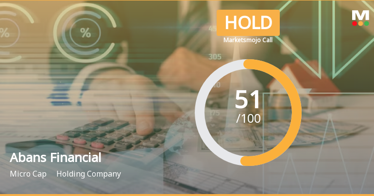 Abans Financial Services Ltd is Rated Hold