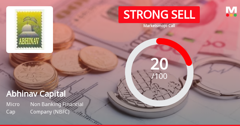 Abhinav Capital Services Ltd is Rated Strong Sell