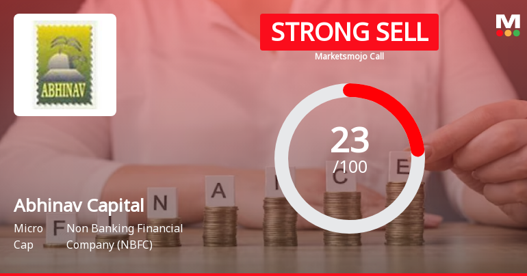 Abhinav Capital Services Ltd is Rated Strong Sell