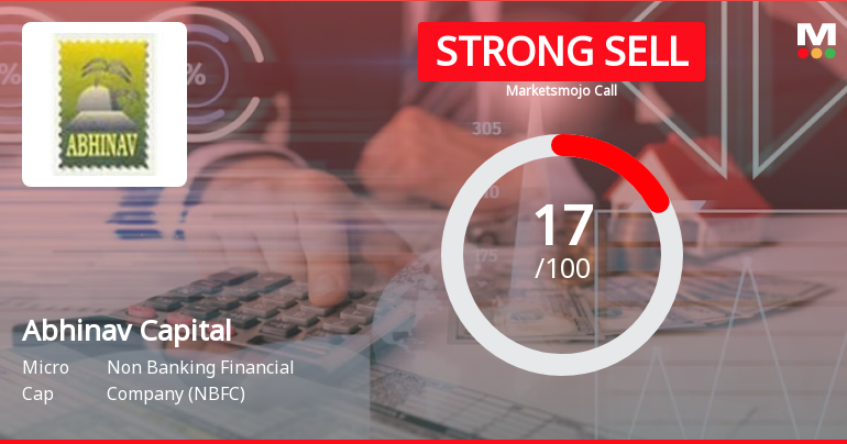 Abhinav Capital Services Ltd is Rated Strong Sell