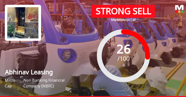 Abhinav Leasing & Finance Ltd Downgraded to Strong Sell Amid Deteriorating Technicals and Weak Fundamentals