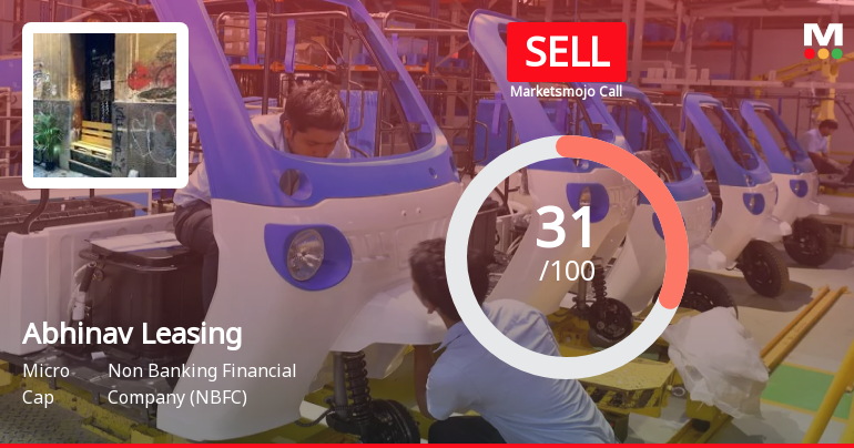 Abhinav Leasing & Finance Ltd Upgraded to Sell on Technical Improvements