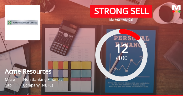 Acme Resources Ltd is Rated Strong Sell