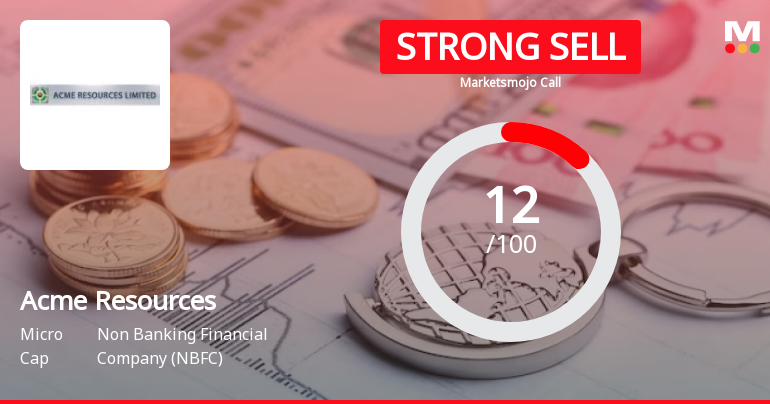 Acme Resources Ltd is Rated Strong Sell