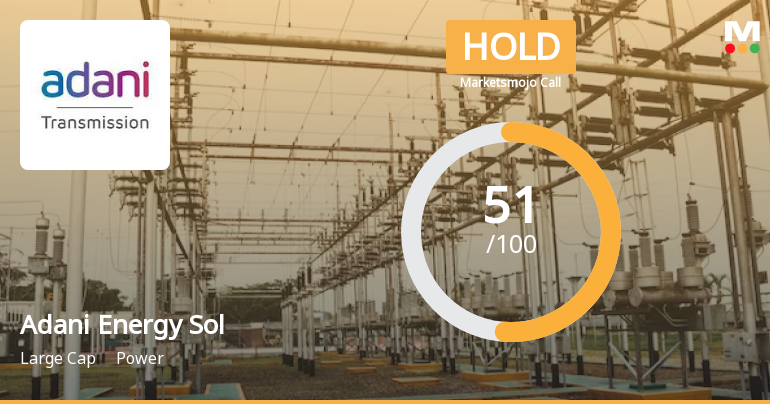 Adani Energy Solutions Ltd is Rated Hold