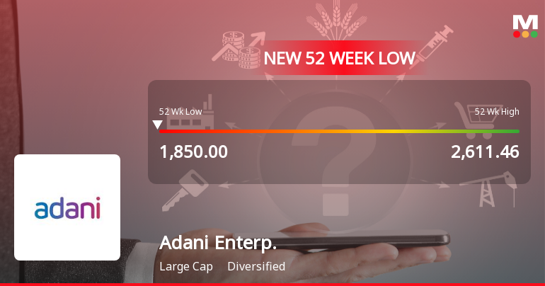 Markets Rally, But Adani Enterprises Ltd Sinks to 52-Week Low in Stock-Specific Sell-Off