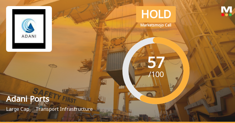 Adani Ports & Special Economic Zone Ltd is Rated Hold