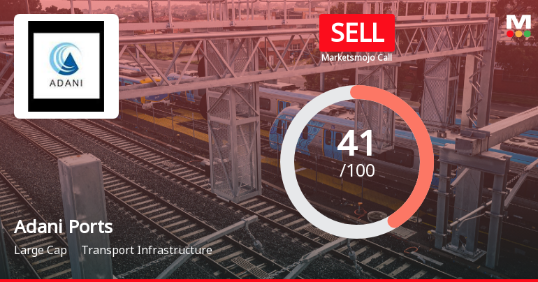 Adani Ports Downgraded to Sell Amid Technical Weakness Despite Strong Fundamentals