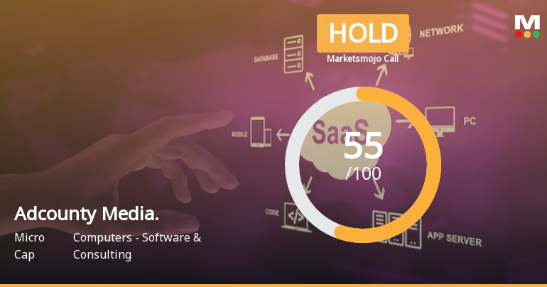 Adcounty Media India Ltd is Rated Hold