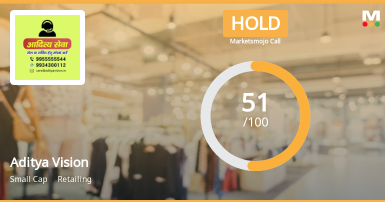 Aditya Vision Ltd is Rated Hold by MarketsMOJO