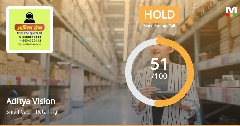 Aditya Vision Ltd is Rated Hold