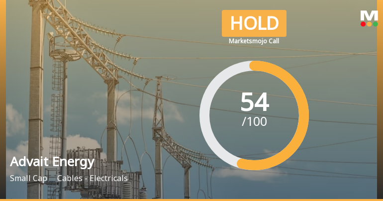 Advait Energy Transitions Limited is Rated Hold