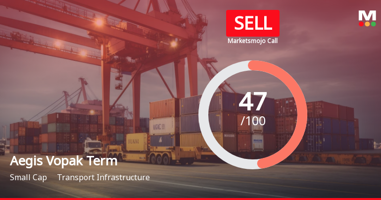 Aegis Vopak Terminals Ltd is Rated Sell
