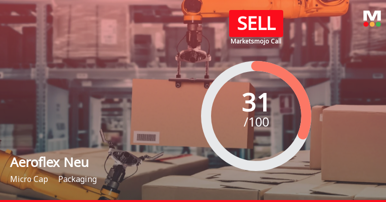 Aeroflex Neu Ltd Upgraded to Sell on Technical Improvements Despite Weak Fundamentals