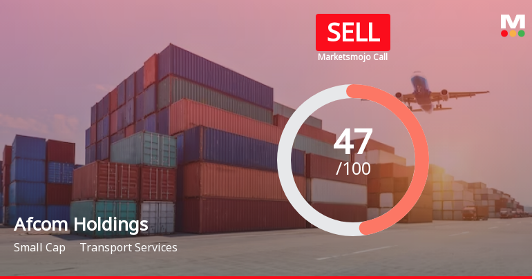 Afcom Holdings Ltd is Rated Sell