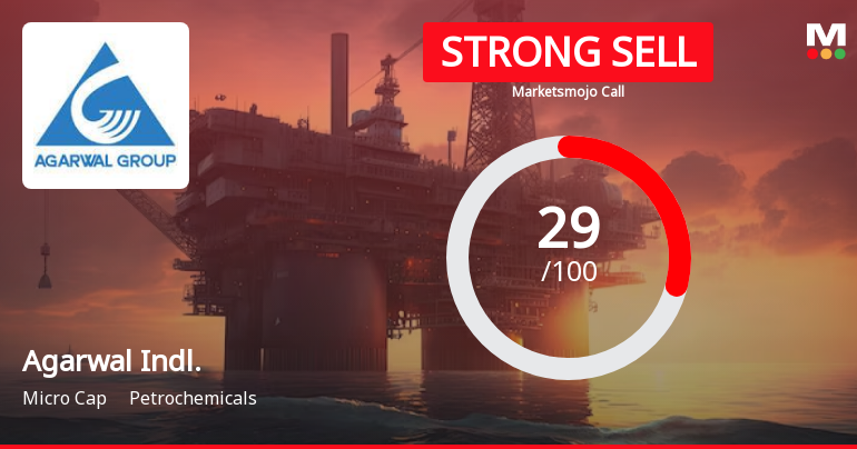 Agarwal Industrial Corporation Ltd is Rated Strong Sell