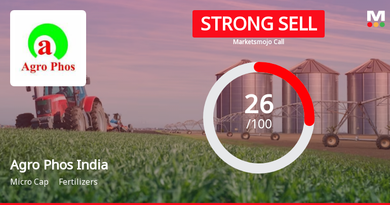 Agro Phos India Ltd is Rated Strong Sell