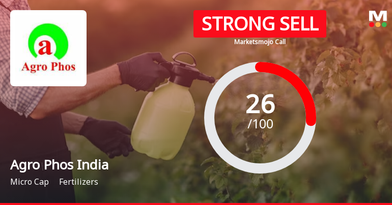 Agro Phos India Ltd is Rated Strong Sell