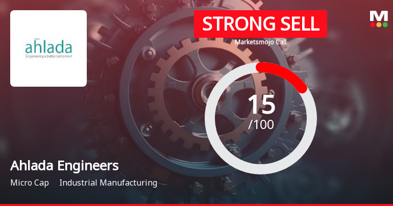 Ahlada Engineers Ltd is Rated Strong Sell