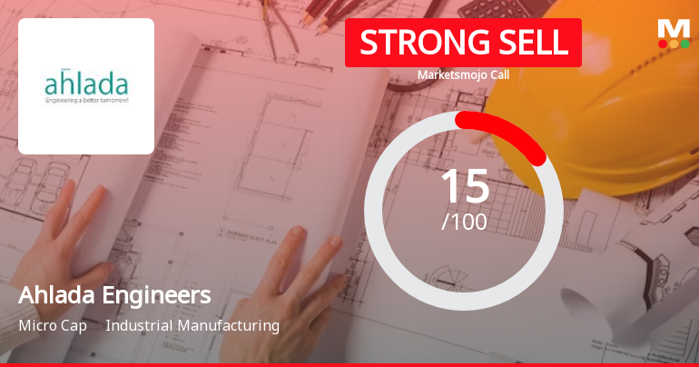 Ahlada Engineers Ltd is Rated Strong Sell
