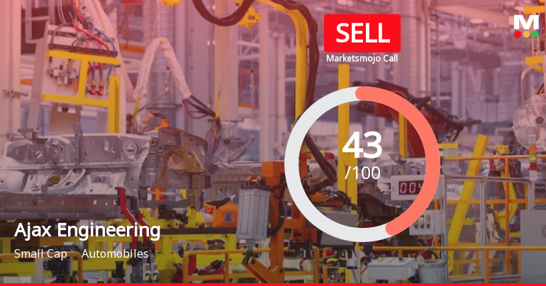 Ajax Engineering Ltd is Rated Sell