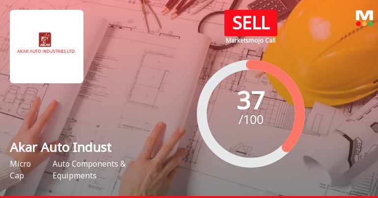 Akar Auto Industries Ltd is Rated Sell