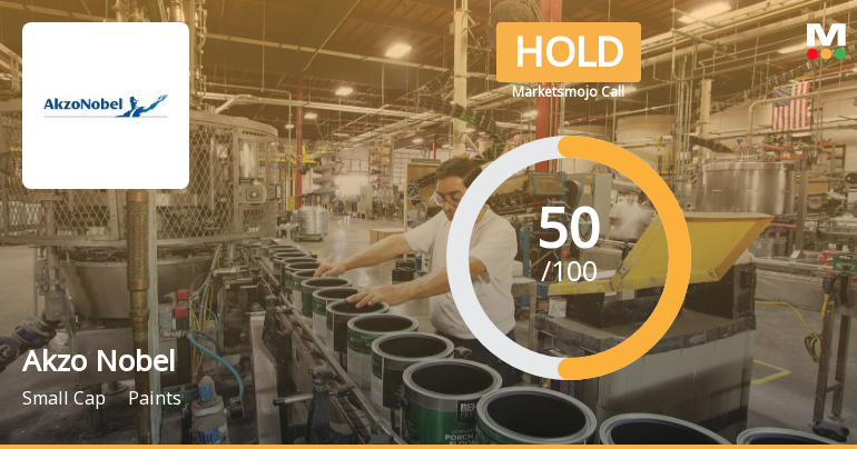 Akzo Nobel India Ltd Upgraded to Hold as Technicals Improve Amid Mixed Financials