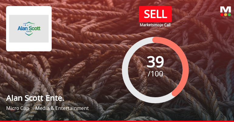 Alan Scott Enterprises Ltd is Rated Sell