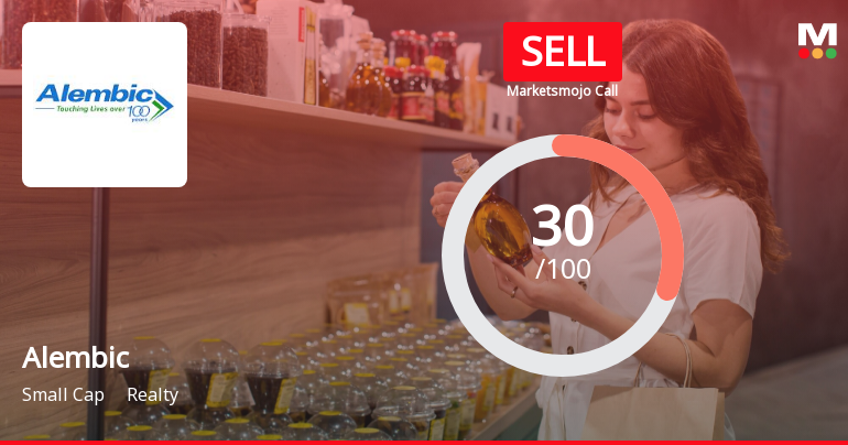 Alembic Ltd is Rated Sell by MarketsMOJO