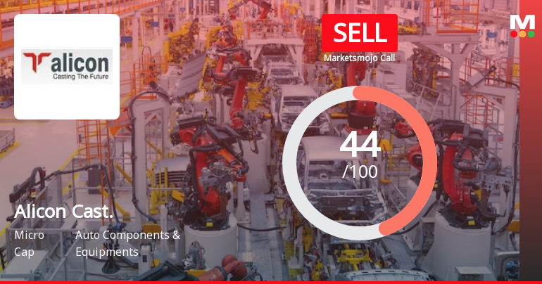 Alicon Castalloy Ltd is Rated Sell