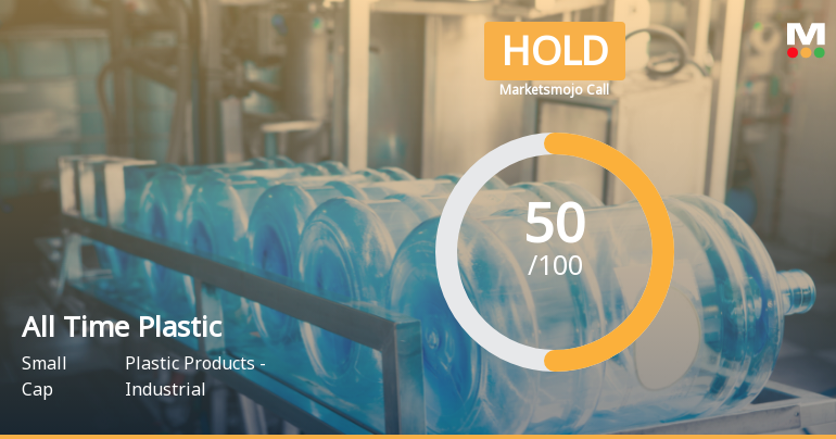 All Time Plastics Ltd Upgraded to Hold on Improved Valuation and Financial Metrics