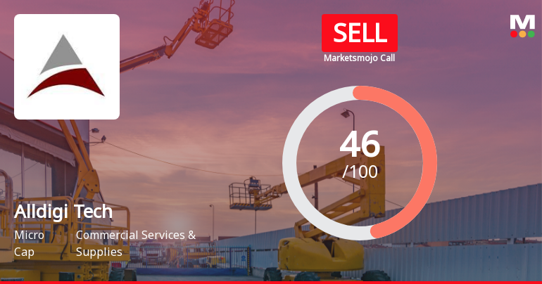 Alldigi Tech Ltd Downgraded to Sell Amid Bearish Technicals and Mixed Financial Signals