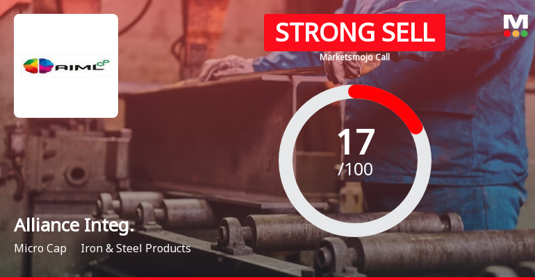 Alliance Integrated Metaliks Ltd is Rated Strong Sell