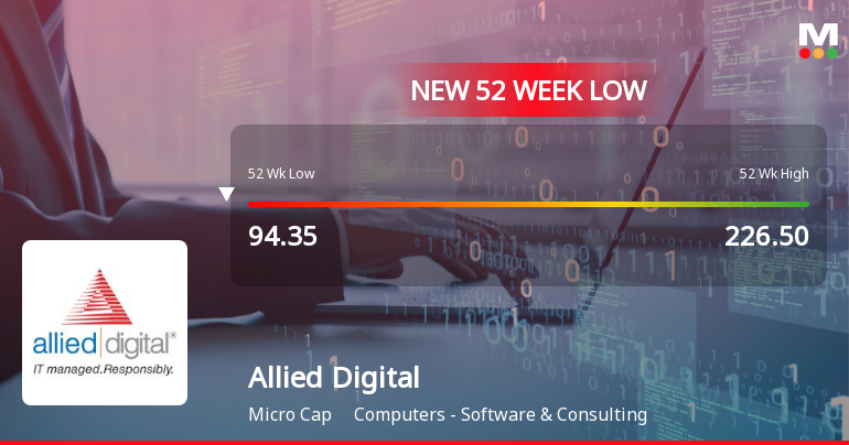 Markets Rally, But Allied Digital Services Ltd Sinks to 52-Week Low in Stock-Specific Sell-Off