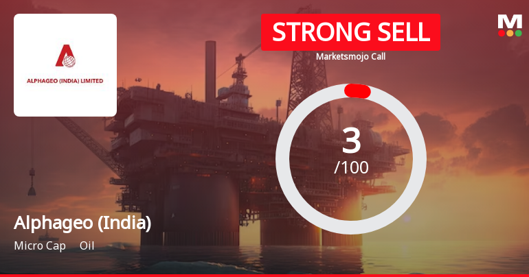 Alphageo (India) Ltd is Rated Strong Sell